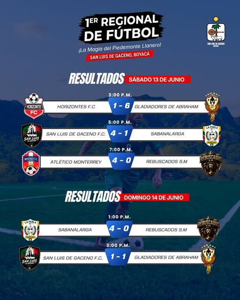 Pieza con los resultados del 13 y 14 de junio del Primer Regional de Fútbol en San Luis de Gaceno
