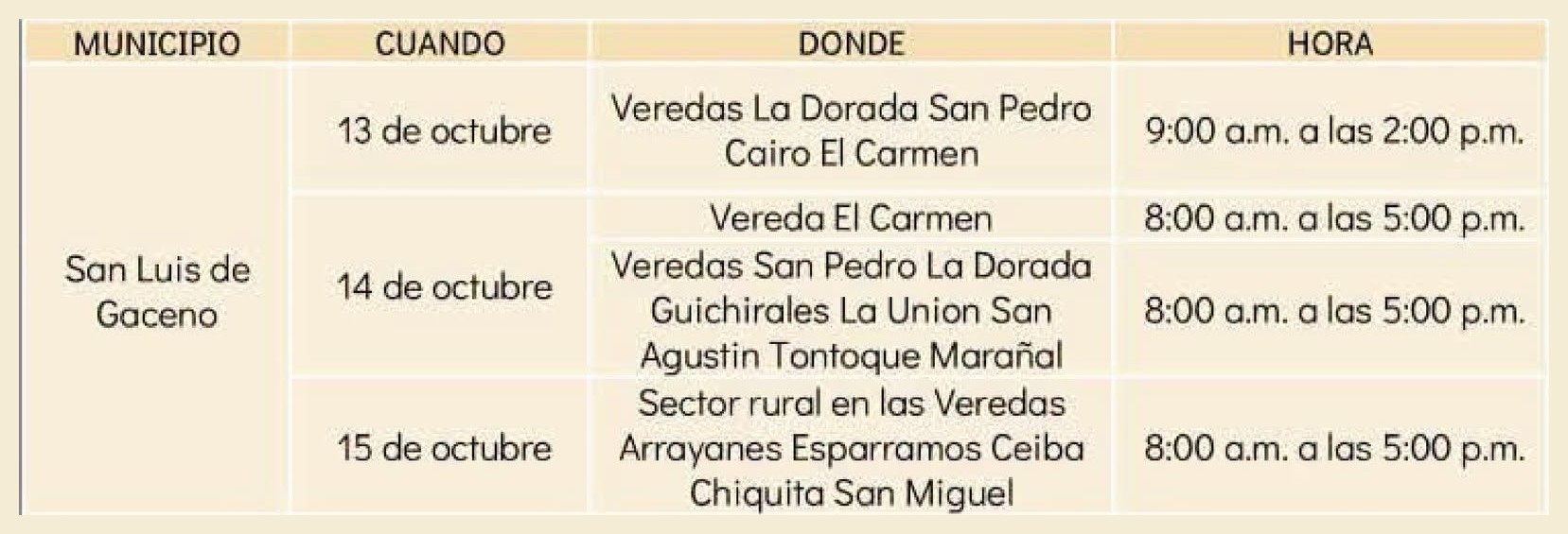 Tabla de EBSA con los cortes de luz en veredas de San Luis de Gaceno el 13, 14 y 15 de octubre