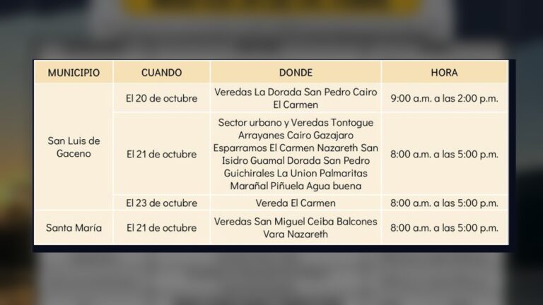 Tabla del comunicado de EBSA con los cortes de luz en San Luis de Gaceno y Santa María del 20 al 23 de octubre