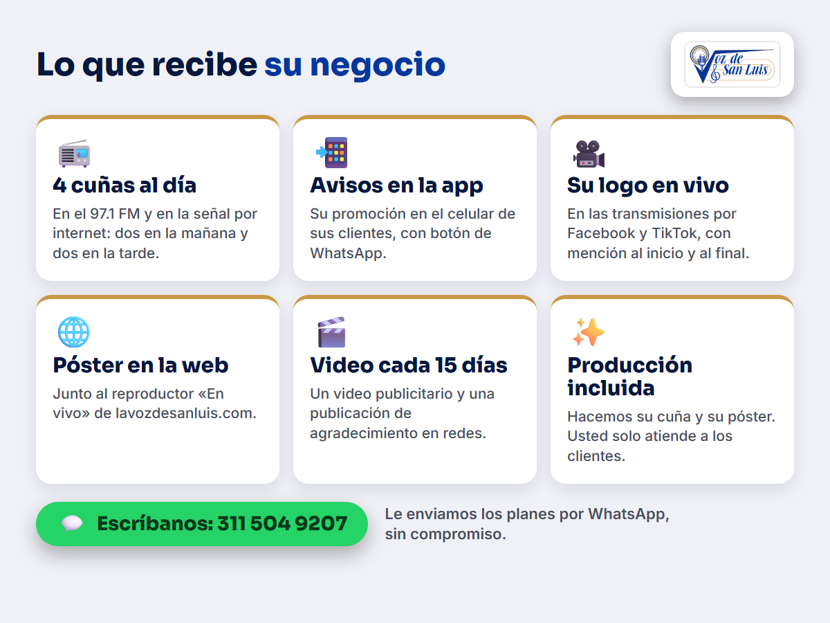 Lo que recibe su negocio al pautar con La Voz de San Luis: cuñas, avisos en la app, logo en vivo, póster en la web y video