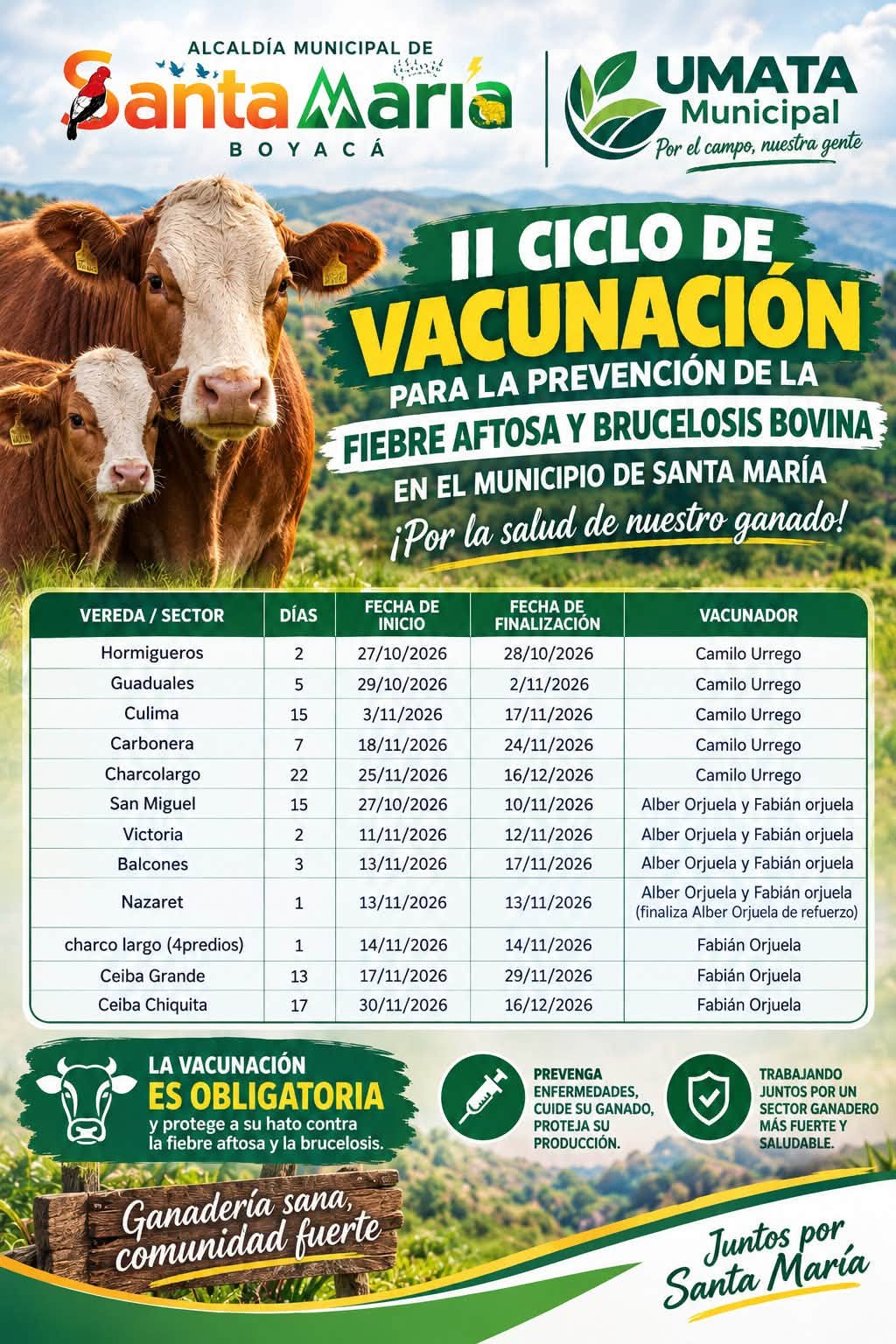 Tabla con las veredas de Santa María, los días, las fechas de inicio y fin y el vacunador de cada una